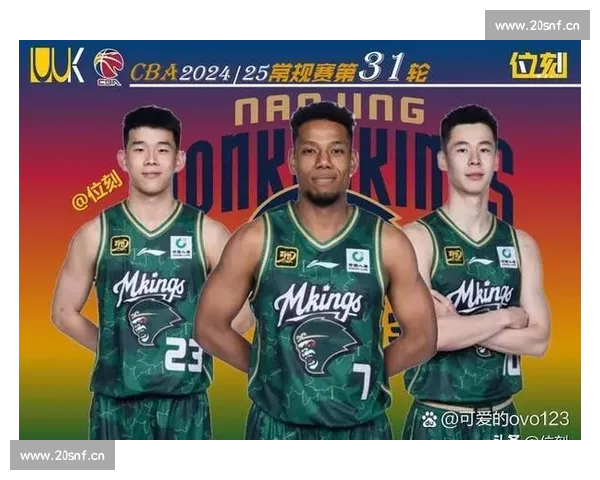 从CBA比赛数据拆解看球队攻防效率变化与球员关键表现趋势分析标题