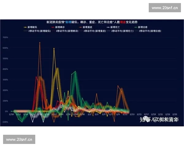 全面解析球员表现数据与比赛技术统计趋势