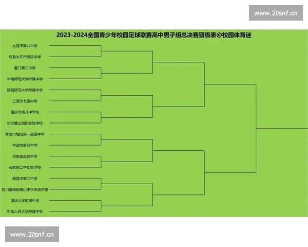 足球联赛平台入口全面解析助您快速掌握最新赛事信息与精彩比分