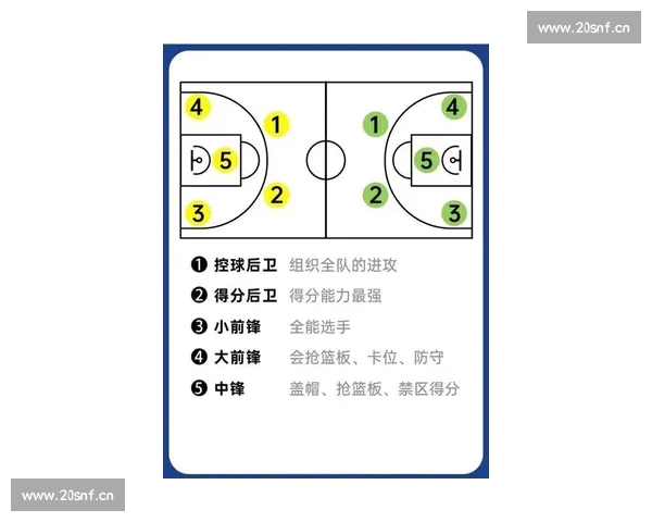 篮球比赛走势深度解析与关键时刻战术变化研究